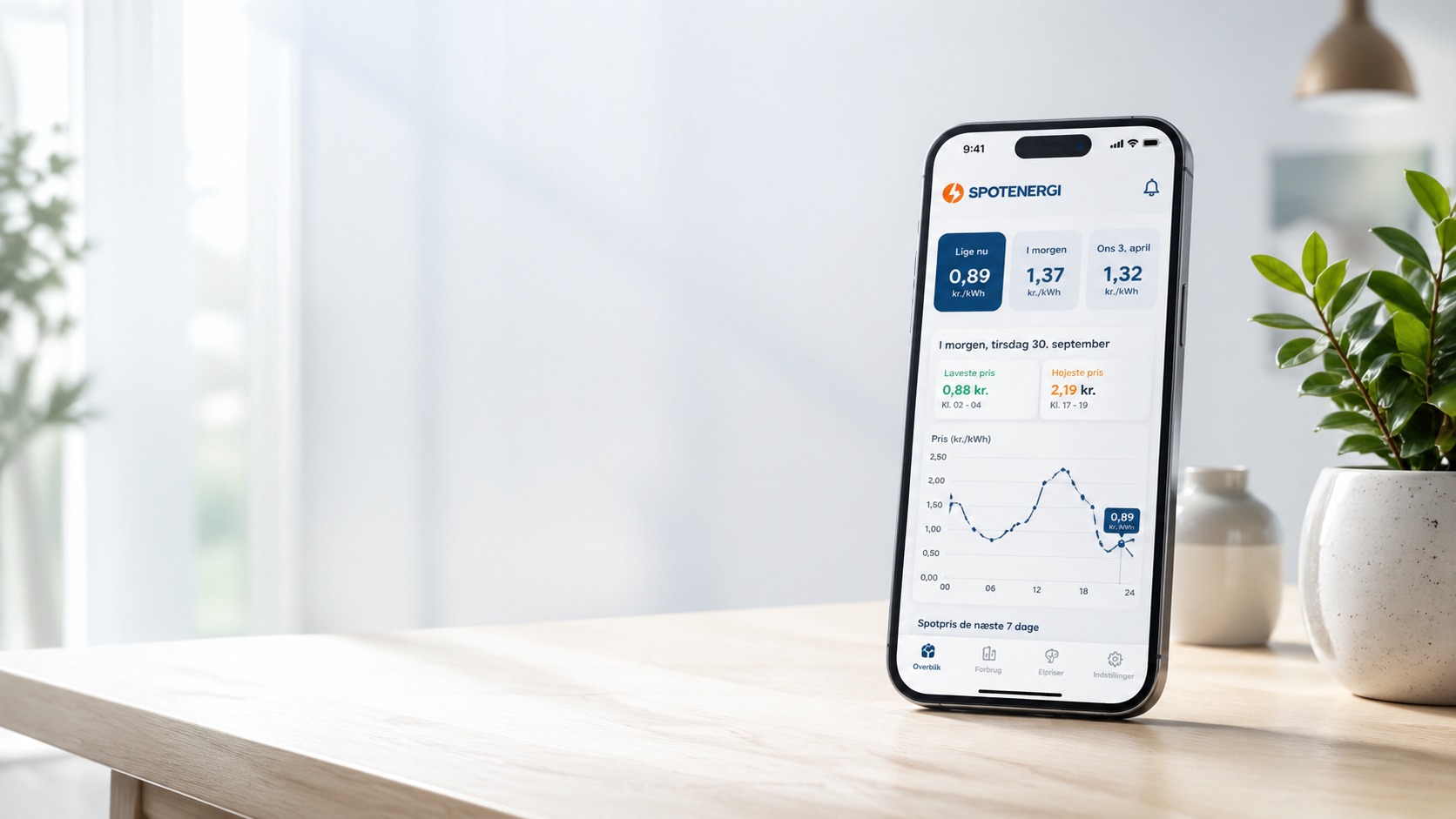 Spotenergi app telefon